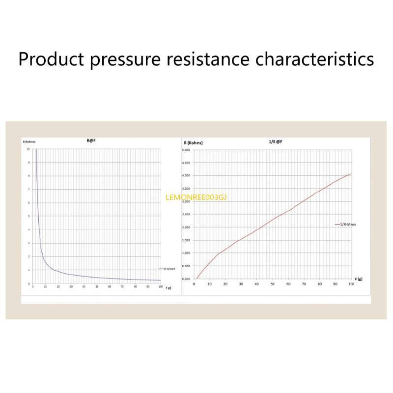 Dokter Daya M4YC tekanan film  - Smart Insole Pressure ulasan dan harga
